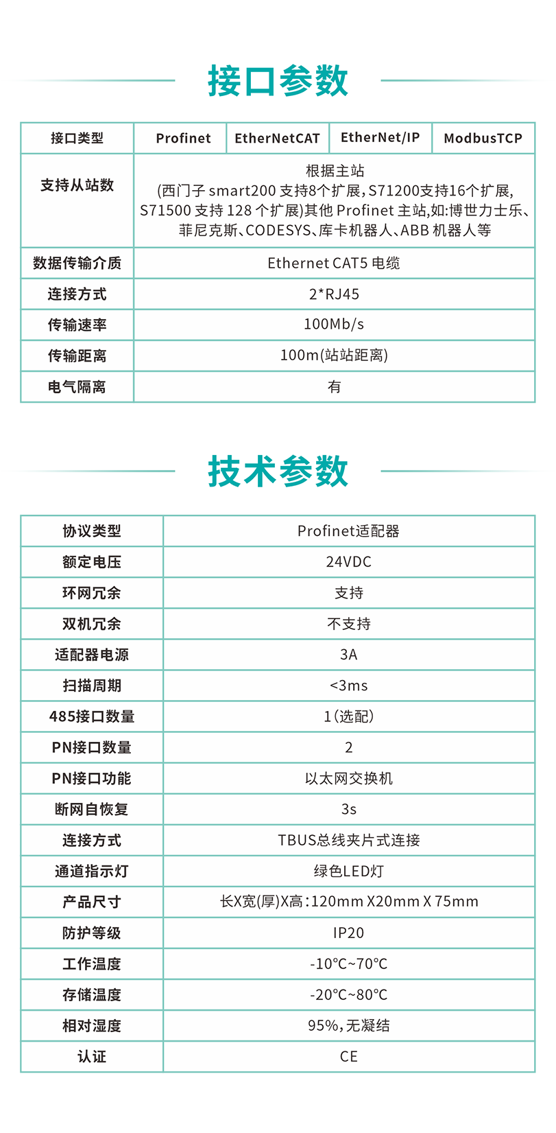 分布式遠程IO模塊.png